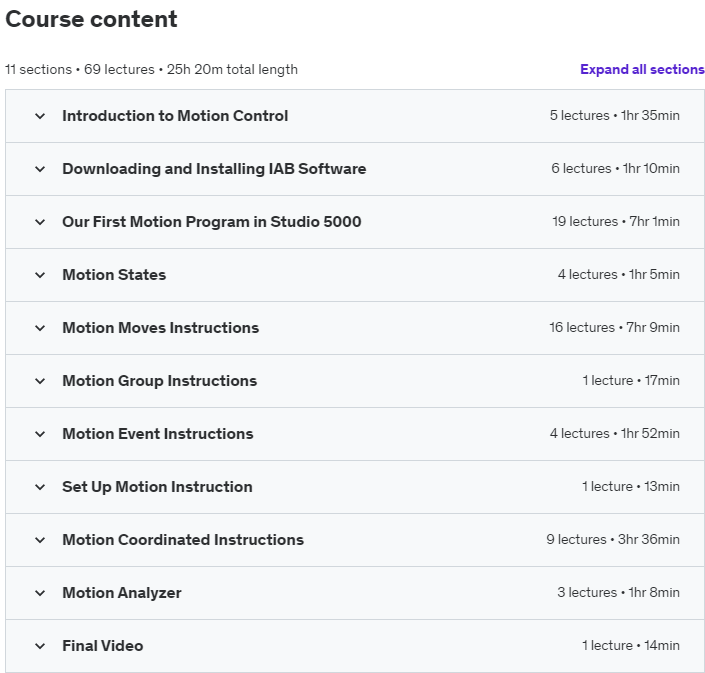 Complete PLC Course w/ Motion Control Kinetix Allen Bradley 2022-5