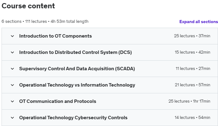 Fundamentals of OT Cybersecurity (ICS/SCADA) 2021-2