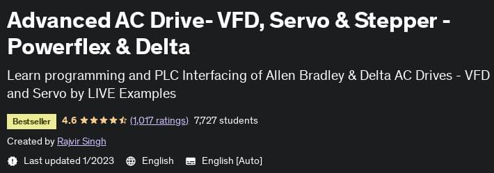 Advanced AC Drive- VFD, Servo & Stepper – Powerflex & Delta 2022-1