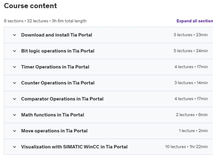 Siemens Simatic Tia Portal and Simatic WinCC 2024-4