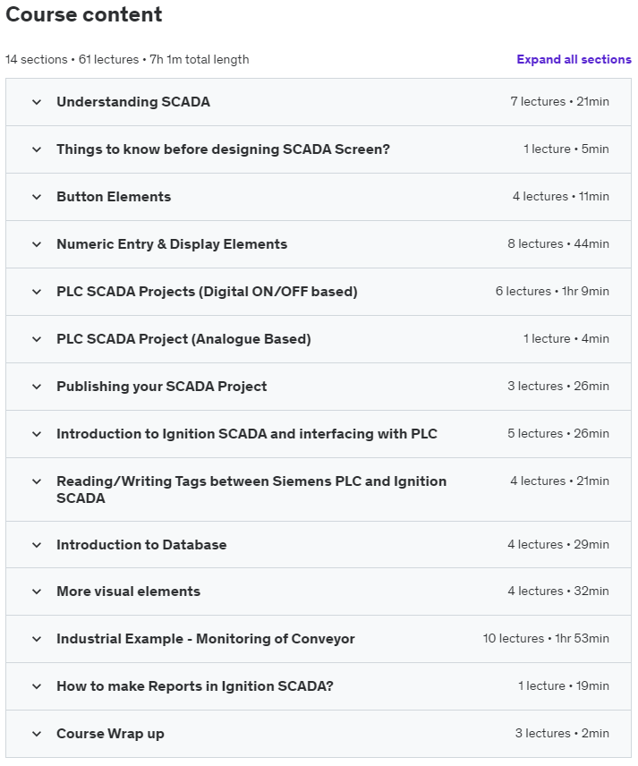 Learn SCADA from Scratch – Design, Program and Interface 2022-5