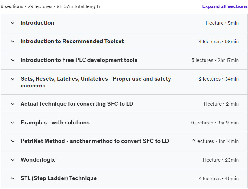 PLC – Learn Structured Ladder Diagram Programming 2022-7