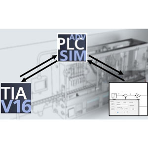 S7 PLCSIM Advanced – Basics and Advanced Course 2022-2