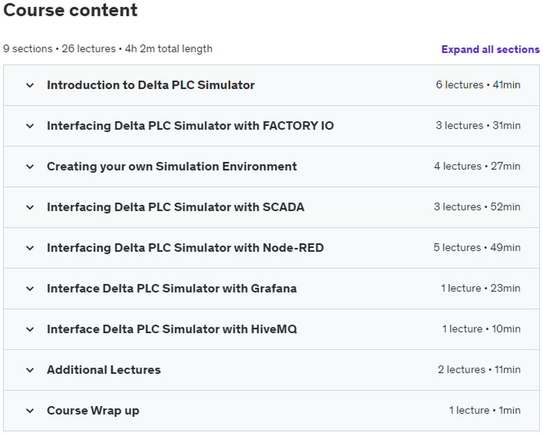 Delta PLC Simulation Unlocked 2024-2