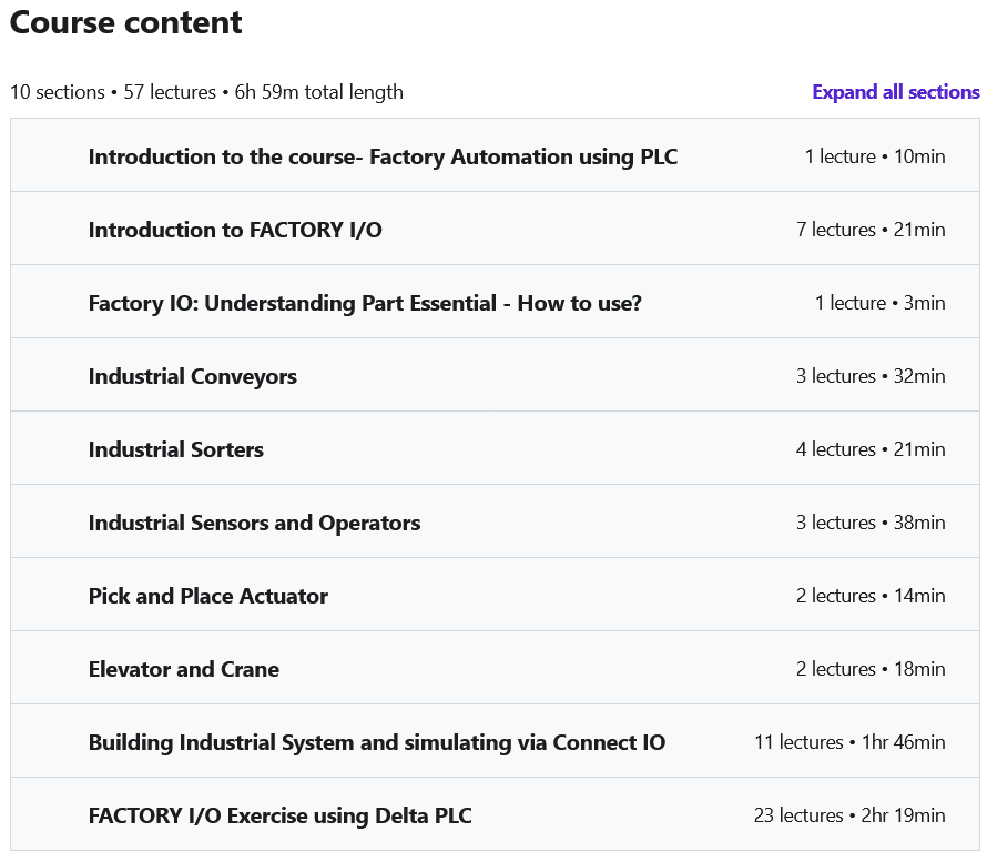 Factory Automation using PLC Logics 2022-8