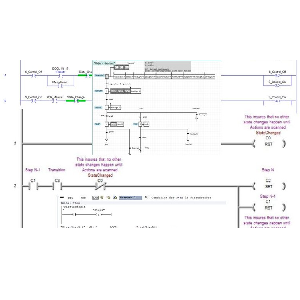 PLC_–_Learn_Structured_Ladder_Diagram_Programming-jizhiplc