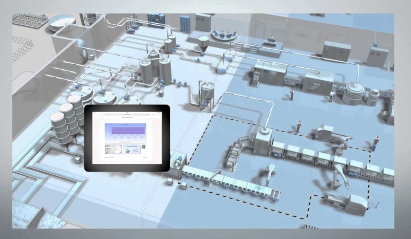 Siemens SIMATIC WinCC v8.0 Update 3 (2023-9) x64